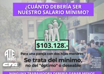 Canasta ATE INDEC: con la suba del 3.2% en junio una familia necesita 103 mil pesos para cubrir sus gastos mensuales