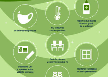 Protocolo para garantizar elecciones libres de Covid