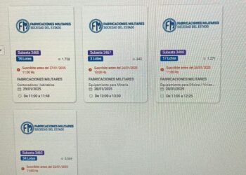 El remate de Fabricaciones Militares en San Juan: otro paso hacia la entrega de nuestra soberanía